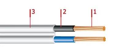 Кабель ШВВП 2х6