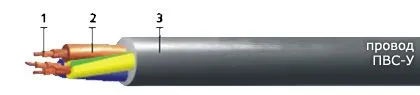 Кабель ПВС-У 2х2,5