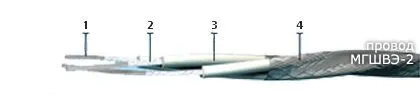Кабель МГШВЭ-2 1х0,12