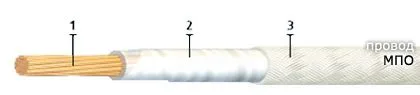 Кабель МПО 1х2,5