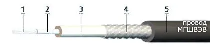Кабель МГШВЭВ