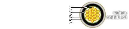 Кабель АКВВБ-ХЛ 10х2,5