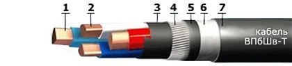Кабель ВПбШв-Т 5х240