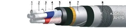 Кабель АНРБ 3х35+1х25
