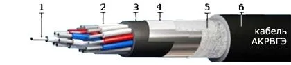 Кабель АКРВГЭ 4х6