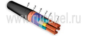 Кабель КНРТЭк
