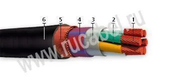 Кабель КНРМЭнг 1х6