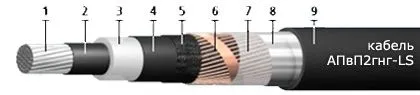 Кабель АПвП2гнг-LS 1х500/50