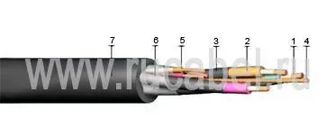 Кабель КГЭШ 3х25+1х10+3х4