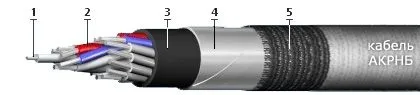 Кабель АКРНБ 7х4