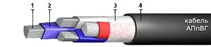 Кабель АПпВГ 3х16