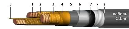 Кабель СШнг 3х150