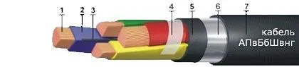 Кабель АПвБбШвнг 3х35+1х16