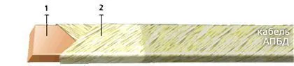 Кабель АПБД 5,00х11,8