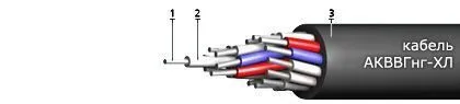 Кабель АКВВГнг-ХЛ 10х6