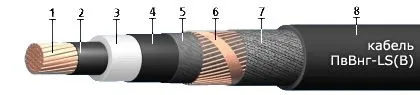 Кабель ПвВнг-LS(В) 1х35/16