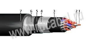 Кабель КВБбШнг-Т 5х10