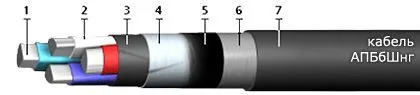 Кабель АПБбШнг 3х25+1х16