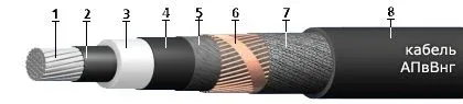 Кабель АПвВнг 3х150/25