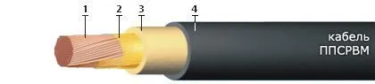 Кабель ППСРВМ 1х185
