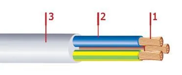 Кабель ПВС 5х0,75 Ч