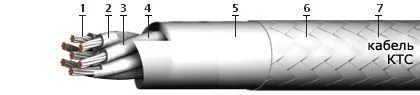 Кабель КТС 52х1