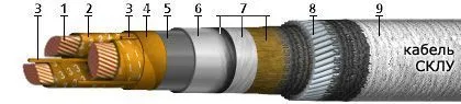 Кабель СКЛУ 3х25