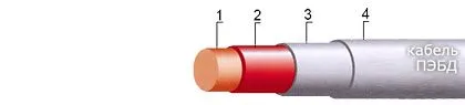 Кабель ПЭБД 1,45