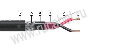 Кабель КПСВЭПсКПс 2х2х0,5