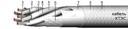 Кабель КТЭС 30х1