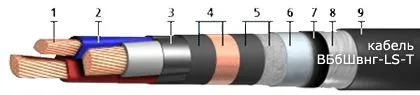 Кабель ВБбШвнг-LS-Т 4х150