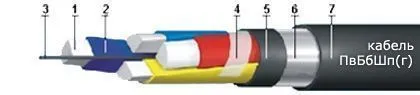 Кабель ПвБбШп(г) 3х185+1х95