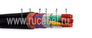 Кабель НГРШММ 24х1