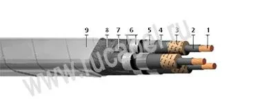 Кабель ОСБГ 4х185