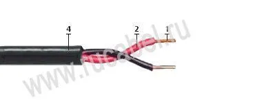 Кабель КПСВПс 1х2х0,75