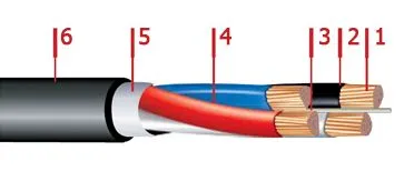 Кабель ВВГнг-LS 5х6