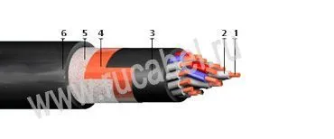 Кабель КВВГЭнгЦ 4х6