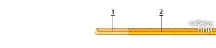 Кабель ППИ 1,25