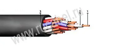 Кабель КВВГнг 4х1,5