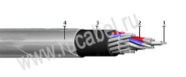 Кабель КВВБГ 30х2,5