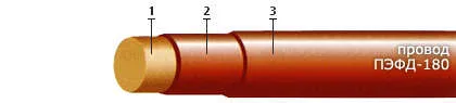 Кабель ПЭФД-180 0,5