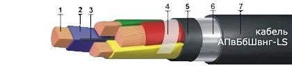 Кабель АПвБбШвнг-LS 1х1,5