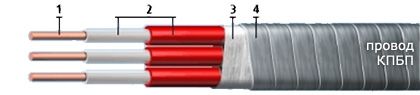 Кабель КПБП 3х16(ож)-3,3 Кабель КПБП 3х16(ож)-3,3